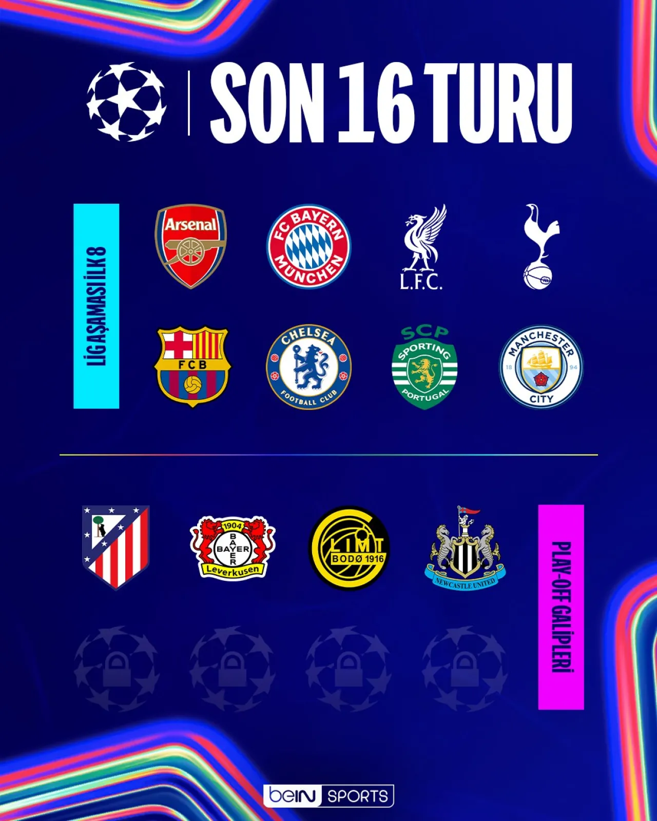 UEFA Şampiyonlar Ligi'nde Kritik Eşik Aşıldı: Son 16'ya Katılacak 4 Takım Daha Belirlendi!