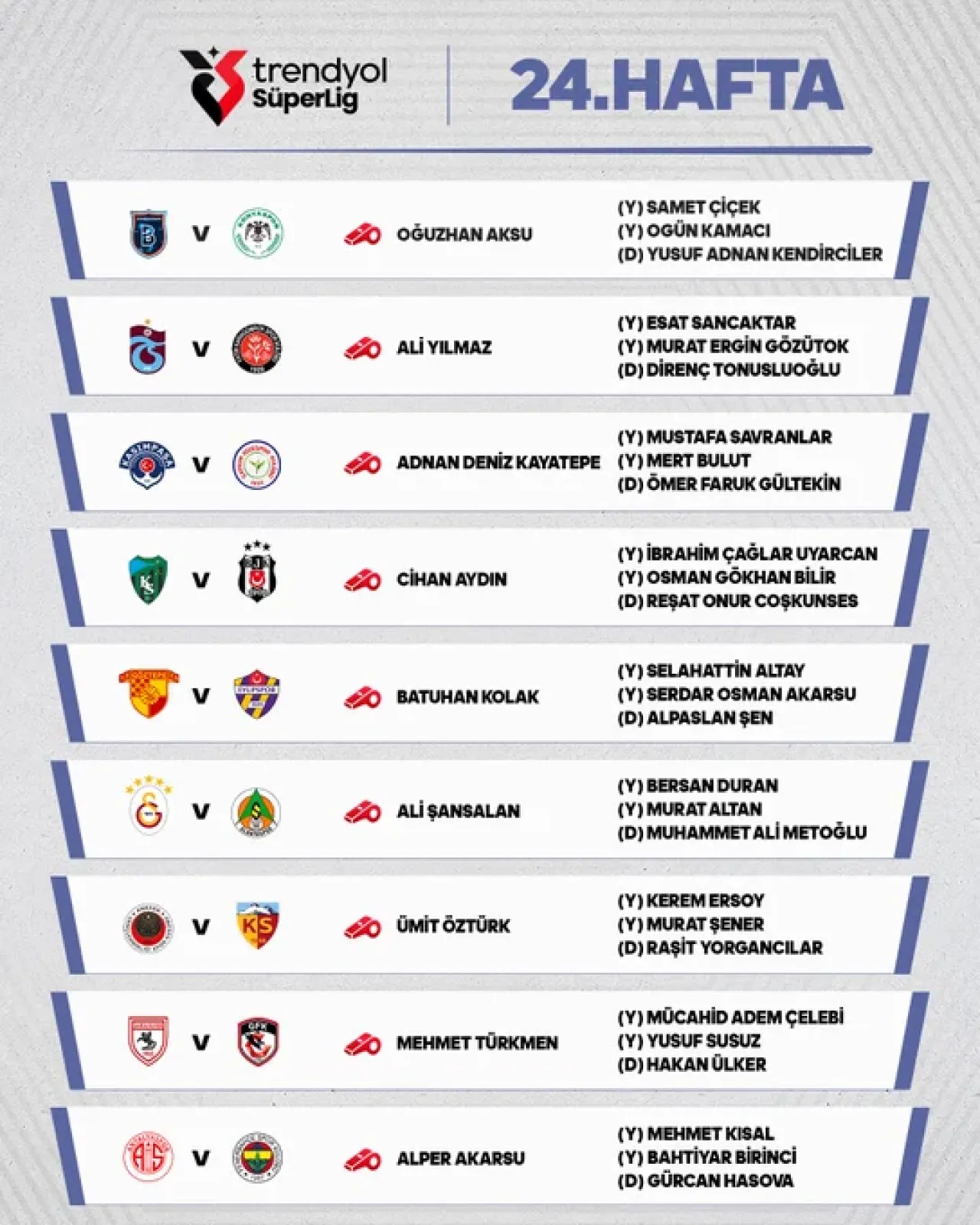 Süper Lig'de 24. Haftanın Hakemleri Açıklandı: Kritik Maçlara İsimler Belli Oldu