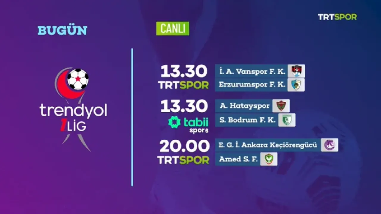 Trabzonspor, Trendyol 1. Lig'de TRT Spor Ekranlarında!
