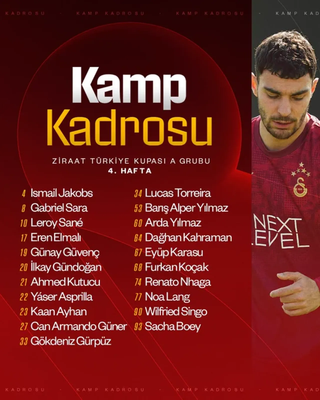 Galatasaray, Alanyaspor Maçı İçin Kamp Kadrosunu Açıkladı