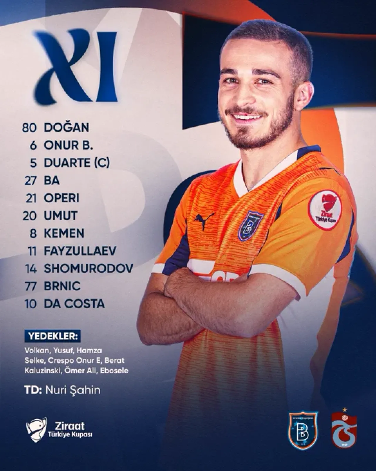 Başakşehir'in Trabzonspor Maçındaki Kritik 11'i Açıklandı!